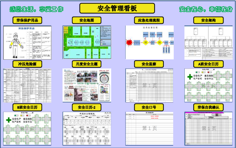 涂料車間安全看板