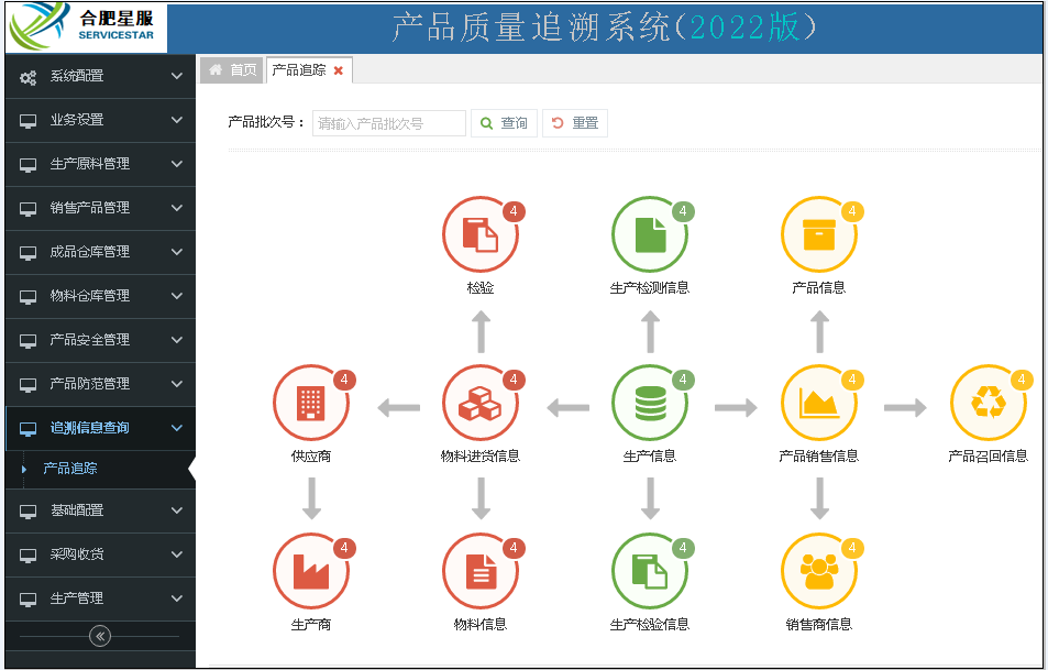 星服生產(chǎn)質(zhì)量管理系統(tǒng)