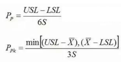 Ppk計(jì)算公式及含義